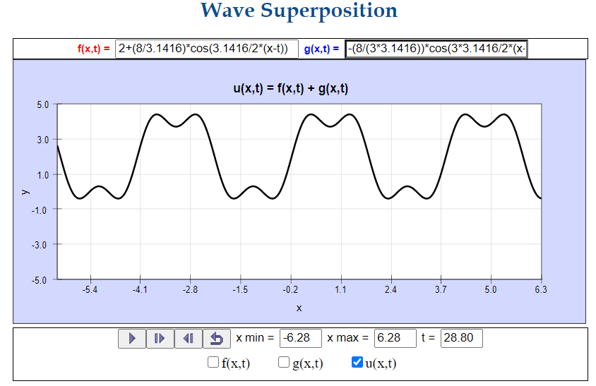 ../_images/Fourier_02.png