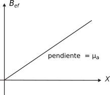 ../_images/perm2.png